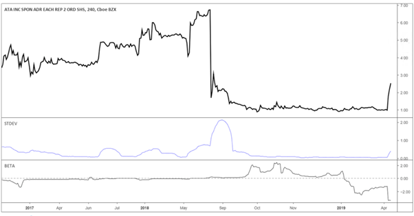 安卓手机版MT5官方软件