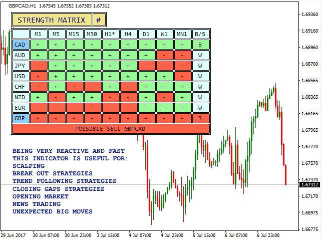 MT5交易软件下载